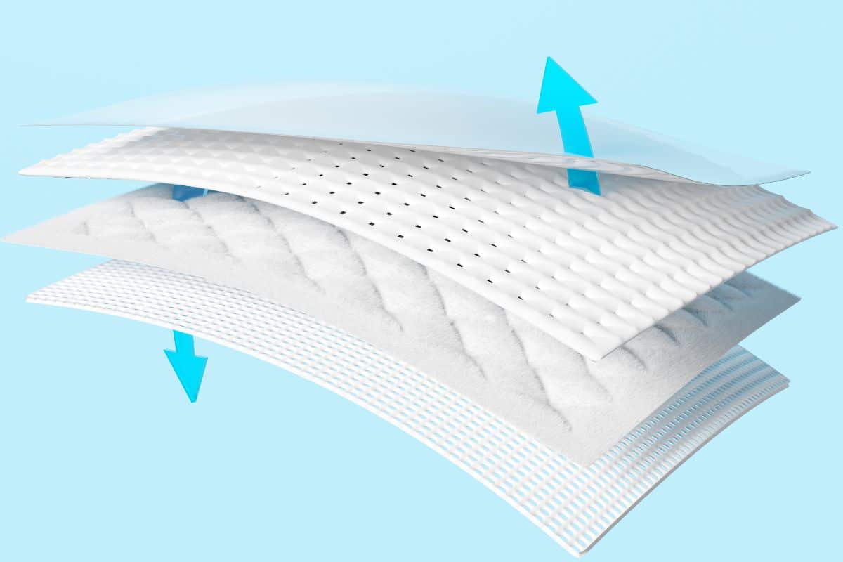 absorbeur humidite bicarbonate soude